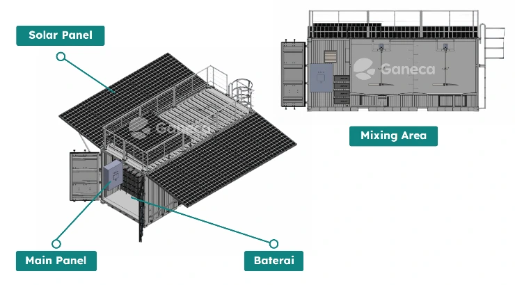 Pengolahan Air Tambang (mine water treatment)